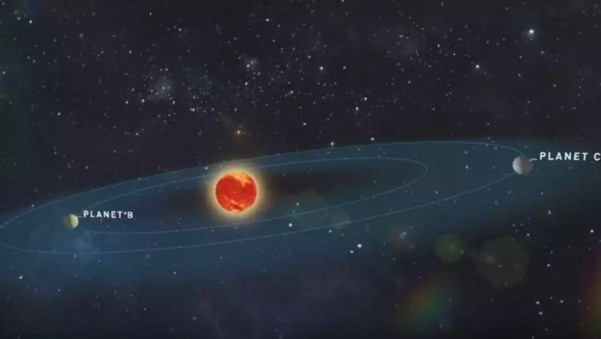 Simulació dels dos nous planetes orbitant al voltant de l'estrella Teegarden