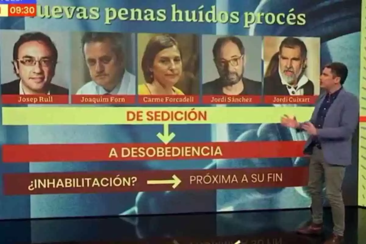 Imatge dels exiliats polítics a Antena 3