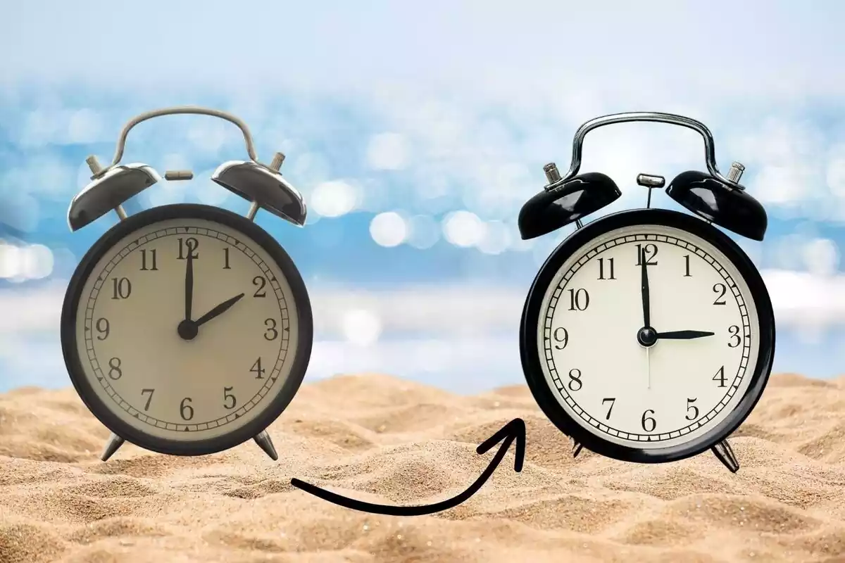 Imatge de dos rellotges amb una platja de fons