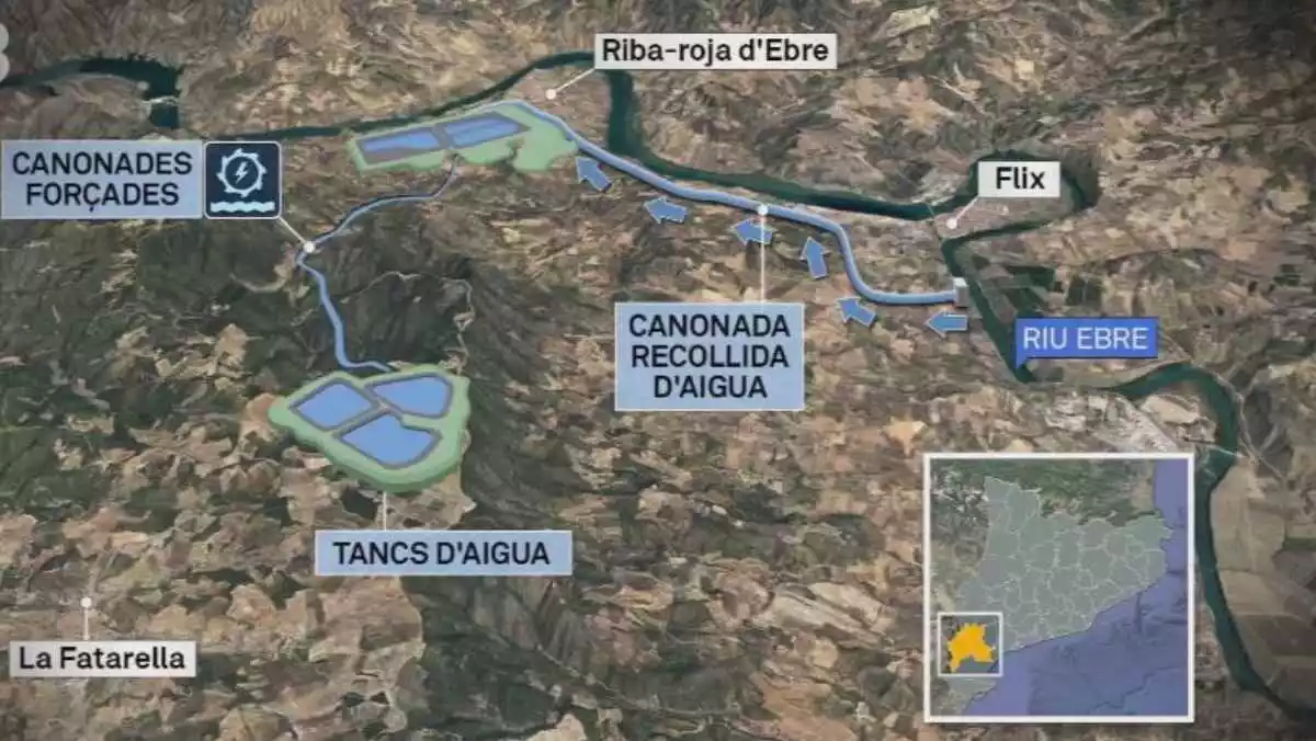 Mapa de funcionament de la central hidroelèctrica de bombeig d'emmagatzematge d'energia a l'Ebre
