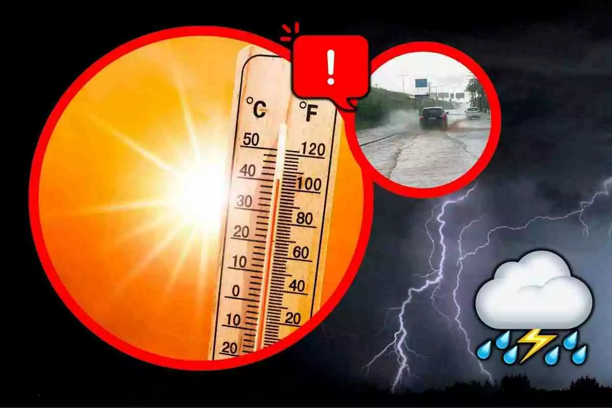 Termòmetre marcant altes temperatures amb un fons de sol intens, un requadre mostra un carrer inundat i al fons s’observen llamps i una icona de tempesta.