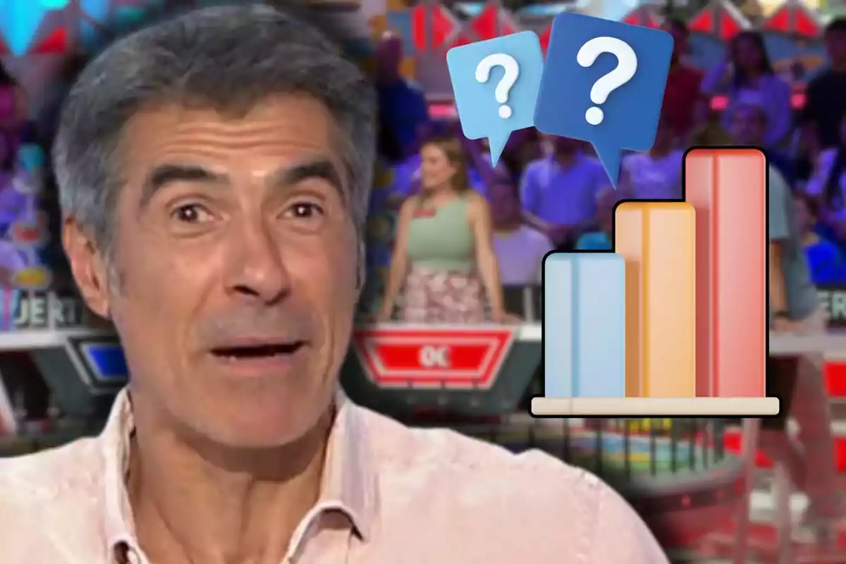 Jorge Fernández en primer pla amb un fons de concurs televisiu, gràfics de barres i bombolles de preguntes superposades