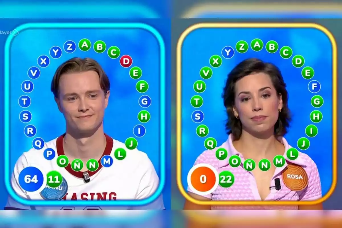 Manu i Rosa participen a la prova final d’un concurs de televisió, cadascun amb un cercle de lletres al voltant del cap i marcadors de puntuació a la part inferior. Captura de ‘Pasapalabra’ Manu i Rosa participen a la prova final d’un concurs de televisió, cadascun amb un cercle de lletres al voltant del cap i marcadors de puntuació a la part inferior. Captura de ‘Pasapalabra’