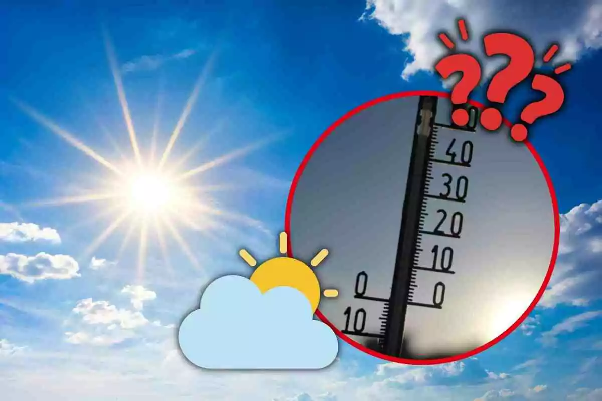 Cielo soleado con algunas nubes, un termómetro marcando alta temperatura y signos de interrogación indicando duda sobre el clima