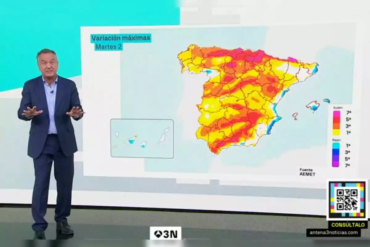 Imagen de Roberto Brasero de pie junto a un mapa de España que muestra variaciones de temperatura máxima con diferentes colores según la intensidad del cambio. Imagen de Roberto Brasero de pie junto a un mapa de España que muestra variaciones de temperatura máxima con diferentes colores según la intensidad del cambio.