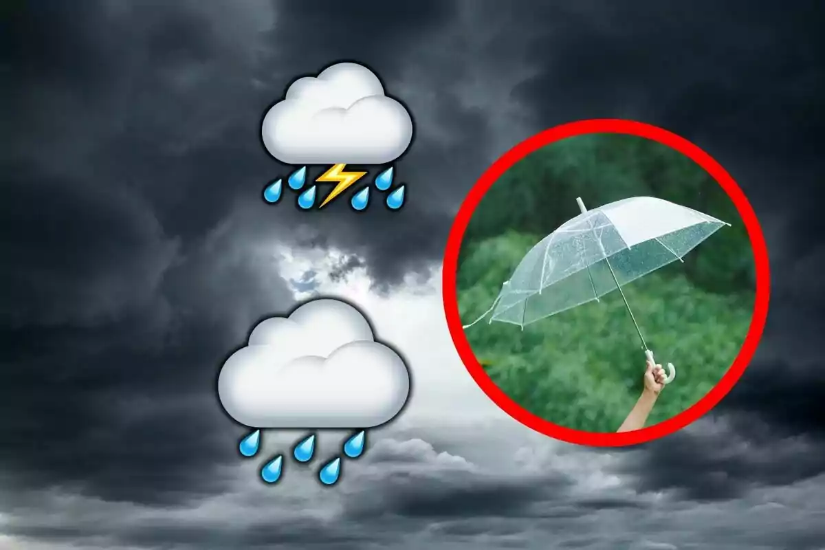 Cel ennuvolat amb icones de tempesta i pluja al costat d’una mà sostenint un paraigua transparent dins d’un cercle vermell.