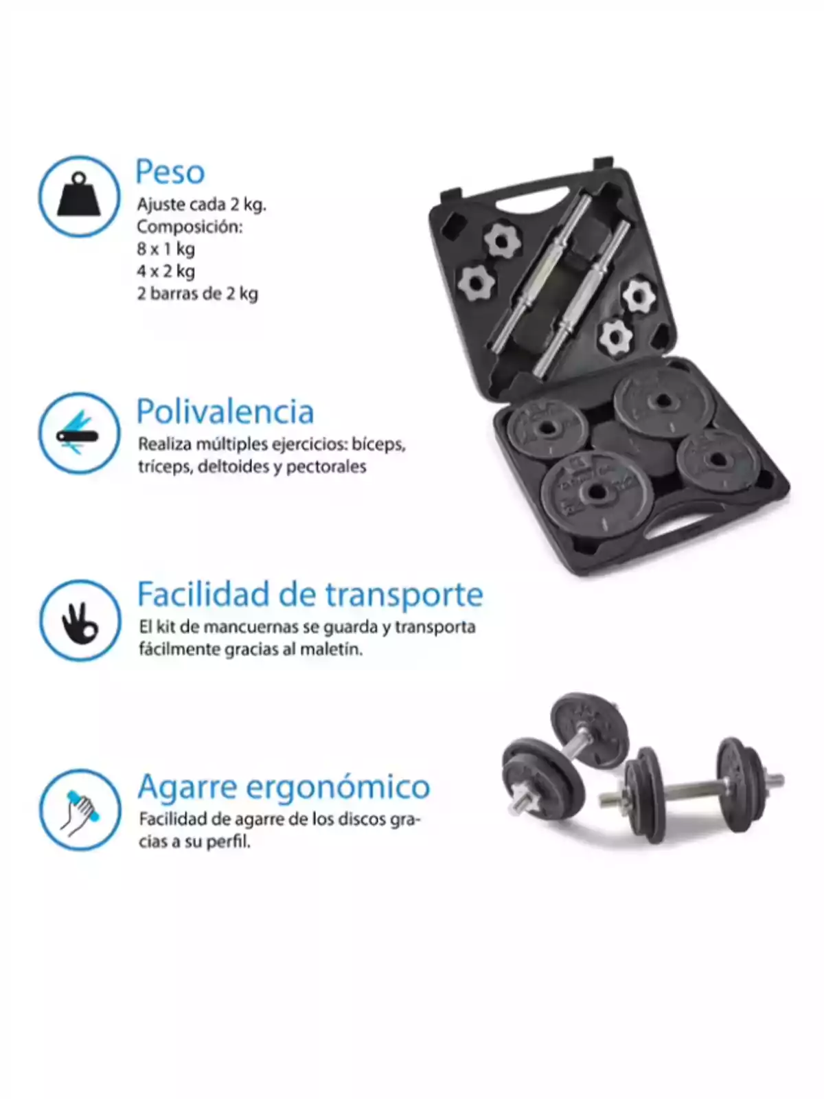 Imatge d'un kit de manuelles amb discos i barres en un maletí, destacant característiques com a pes ajustable, polivalència per a exercicis de bíceps, tríceps, deltoides i pectorals, facilitat de transport i adherència ergonòmica.