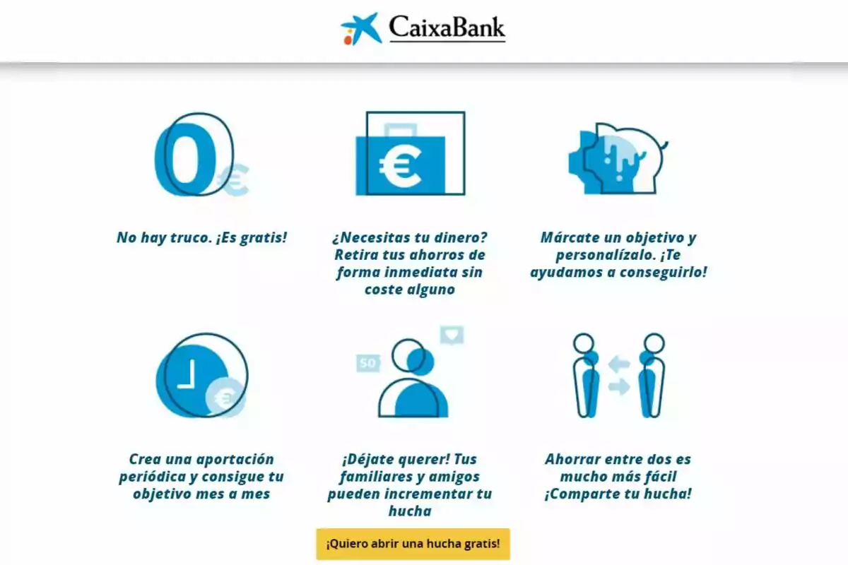 Imatge promocional de CaixaBank que destaca beneficis d'estalvi, com ara la gratuïtat, la disponibilitat immediata de fons, la personalització d'objectius, la possibilitat d'aportacions periòdiques, el suport de familiars i amics i la facilitat de compartir l'estalvi.