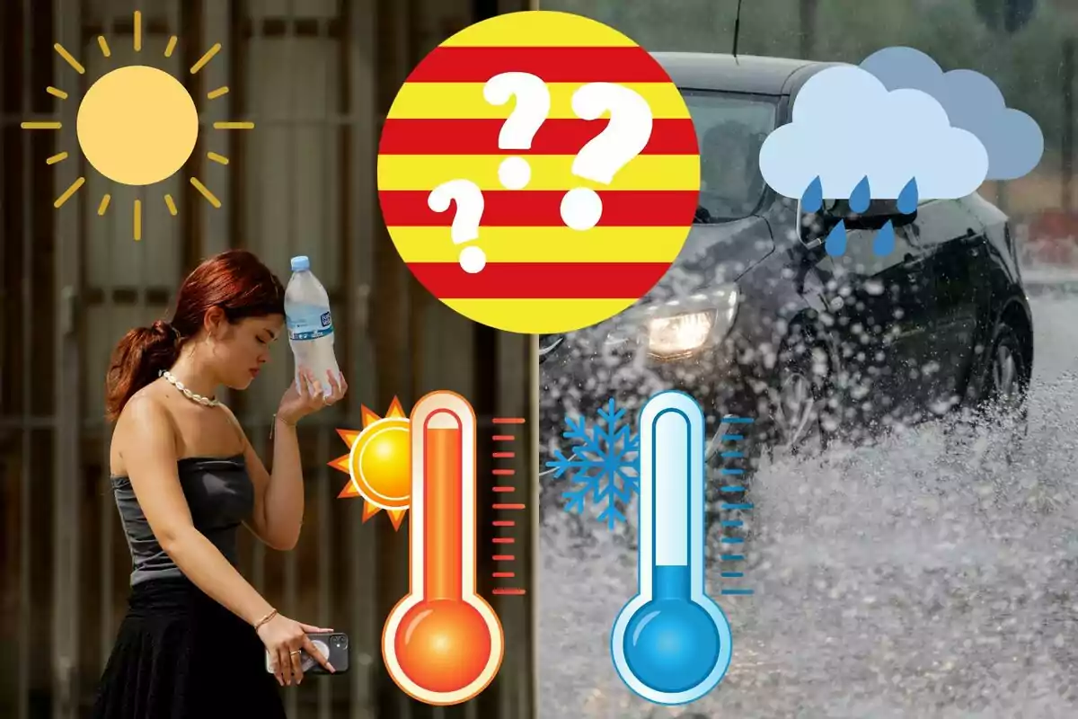 Una mujer sostiene una botella de agua en un día soleado y caluroso, mientras que a la derecha se muestra un coche bajo la lluvia con un termómetro indicando temperaturas frías. Una mujer sostiene una botella de agua en un día soleado y caluroso, mientras que a la derecha se muestra un coche bajo la lluvia con un termómetro indicando temperaturas frías.