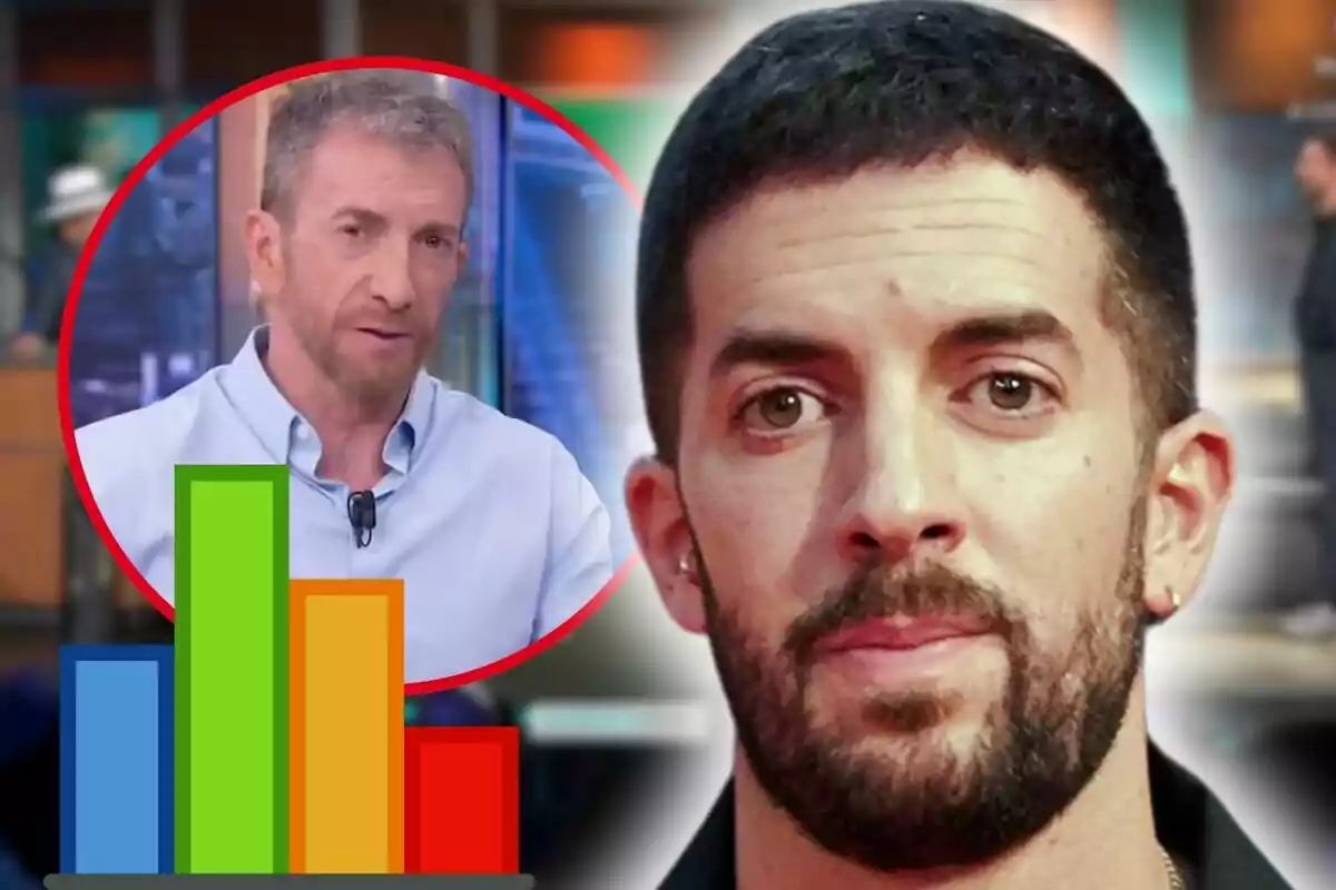 David Broncano amb barba i cabell curt apareix en primer pla, mentre que en un cercle vermell al fons es veu Pablo Motos amb barba i cabell canós, tots dos en un entorn d'estudi de televisió, amb un gràfic de barres de colors a la part inferior esquerra.