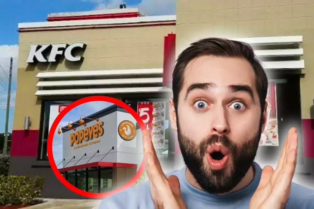 A man with a surprised expression is in front of a KFC restaurant, with a red circle highlighting a Popeyes restaurant in the bottom left corner.