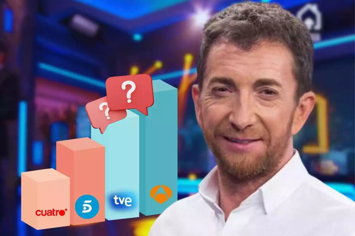 Muntatge de fotos de Pablo Motos amb un gràfic de barres al costat i el plató d''El Hormiguero' de fons