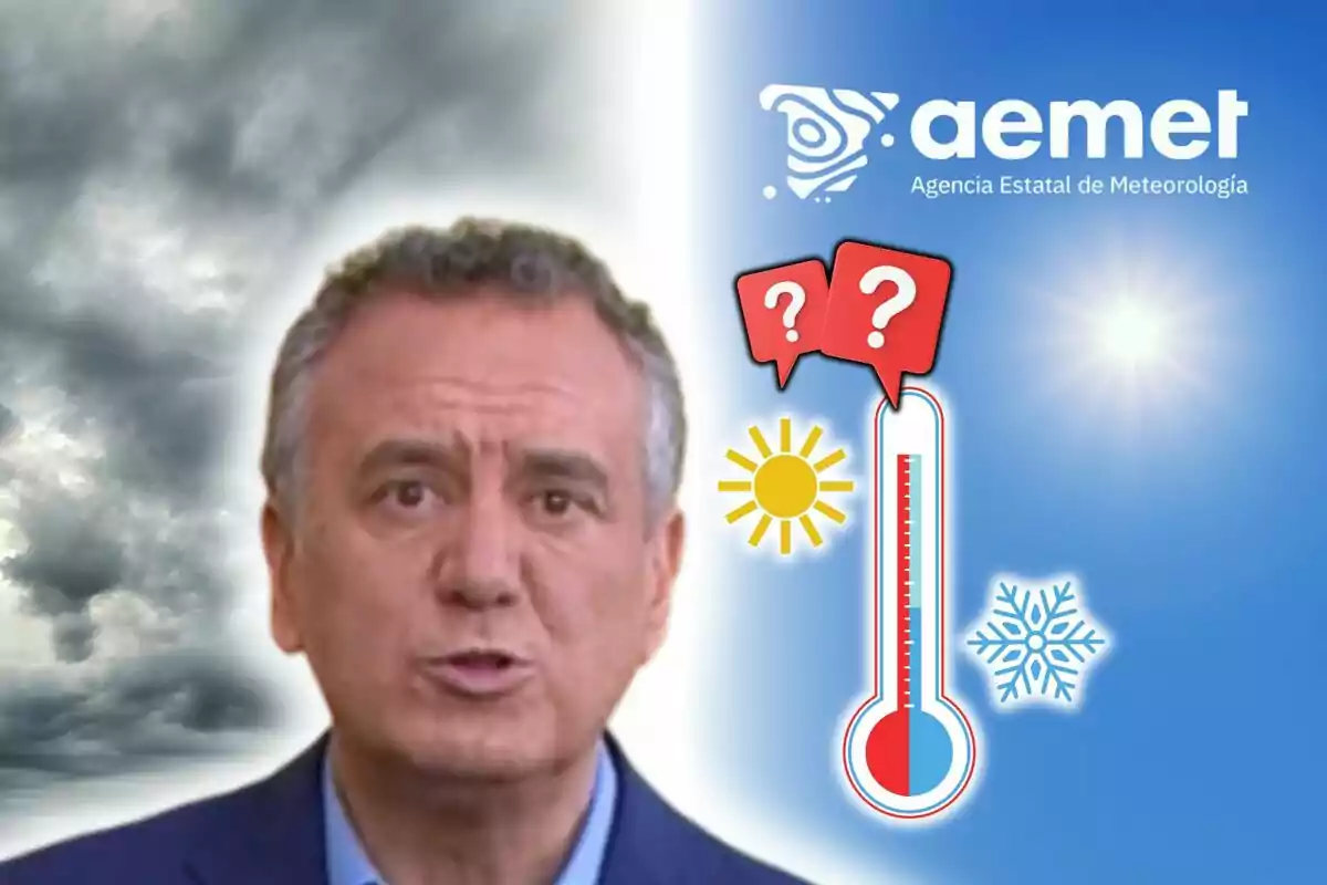 Roberto Brasero en primer pla amb un fons dividit entre cel ennuvolat i cel assolellat, logotip de l’AEMET, un termòmetre, símbols de sol i neu i signes d’interrogació.