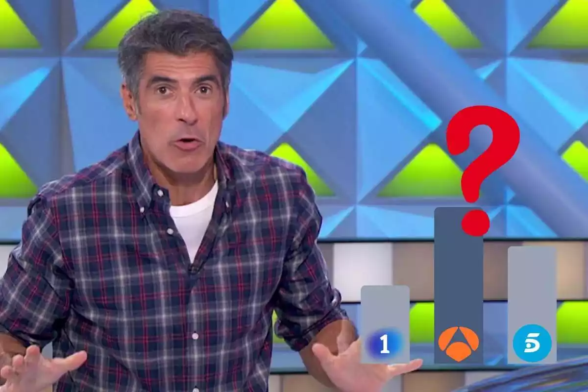 Muntatge amb Jorge Fernández amb els braços oberts i una camisa de quadres, un gràfic de barres amb els logos de La 1, Antena 3 i Telecinco i un interrogant vermell