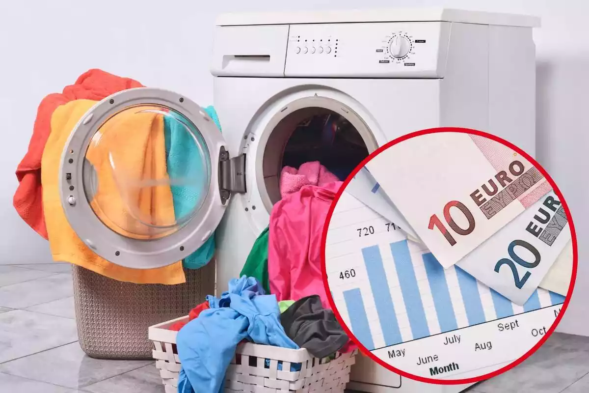 Muntatge amb una rentadora i dues cistelles plenes de roba i tovalloles de colors i un cercle amb factura de llum i bitllets d'euro