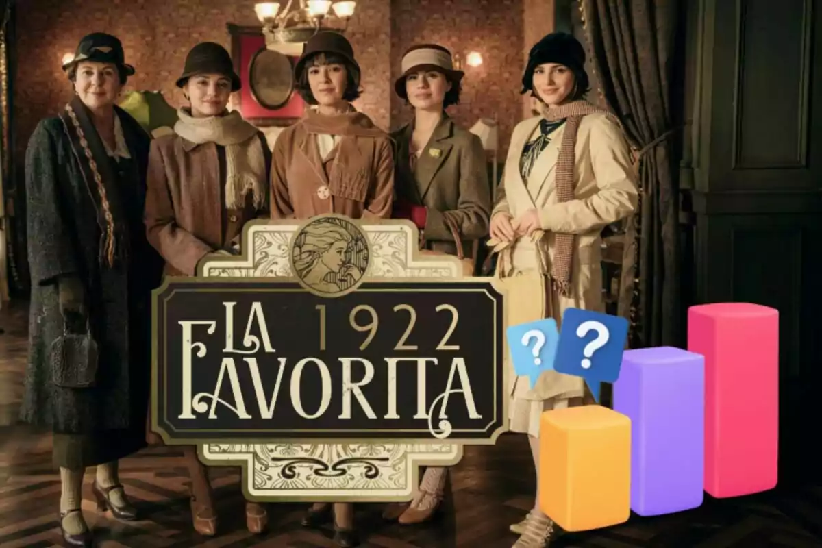 Cinc dones vestides amb roba d'època posen darrere d'un cartell que diu "La Favorita 1922" en un ambient interior elegant.