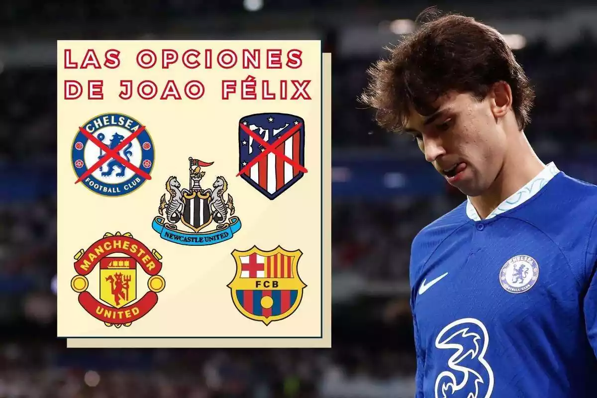 Joao Félix al costat d'un seguit d'escuts d'equips de futbol