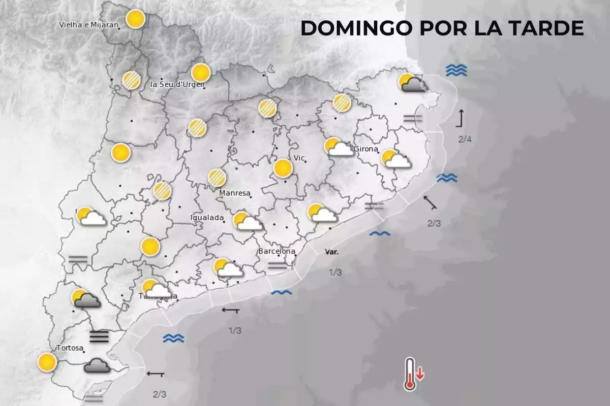 Mapa de símbolos del Meteocat para el domingo por la tarde