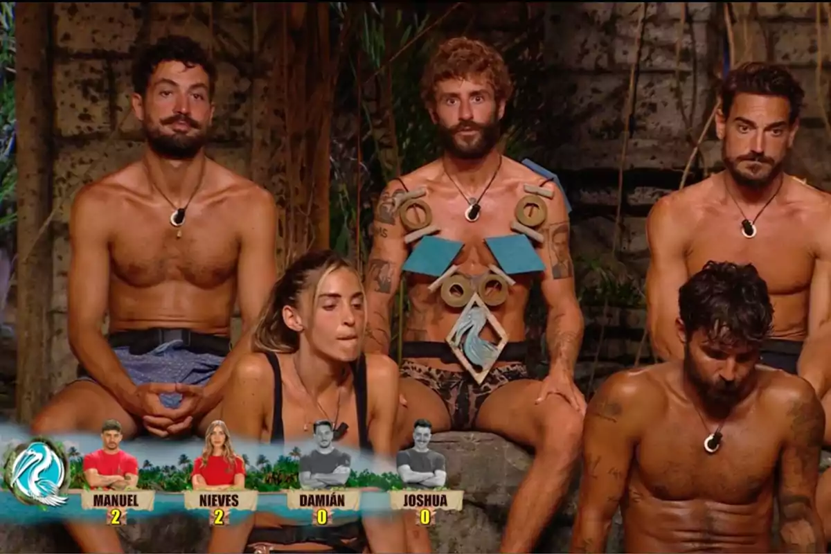 Un grup de persones amb collars i tatuatges està assegut en un entorn que sembla ser una competició de supervivència, amb un marcador a la part inferior que mostra noms i puntuacions. Captura de 'Supervivientes'. Un grup de persones amb collars i tatuatges està assegut en un entorn que sembla ser una competició de supervivència, amb un marcador a la part inferior que mostra noms i puntuacions. Captura de 'Supervivientes'.