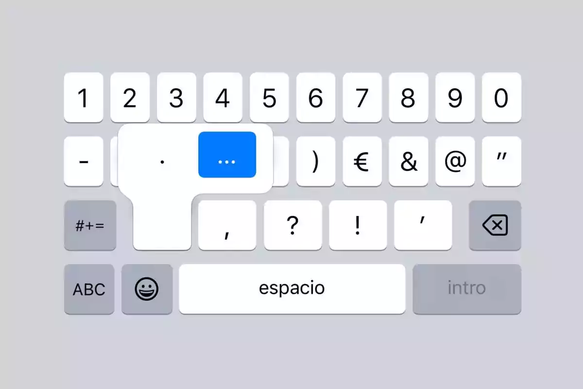 Teclat numèric d'un dispositiu mòbil amb tecles de símbols i números, ressaltant l'opció de punts suspensius.