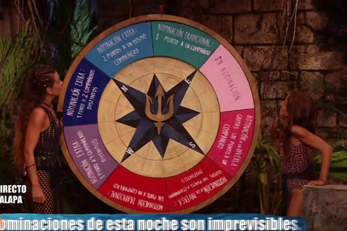 Carmen Alcayde and Laura Madrueño with Poseidon's Wheel